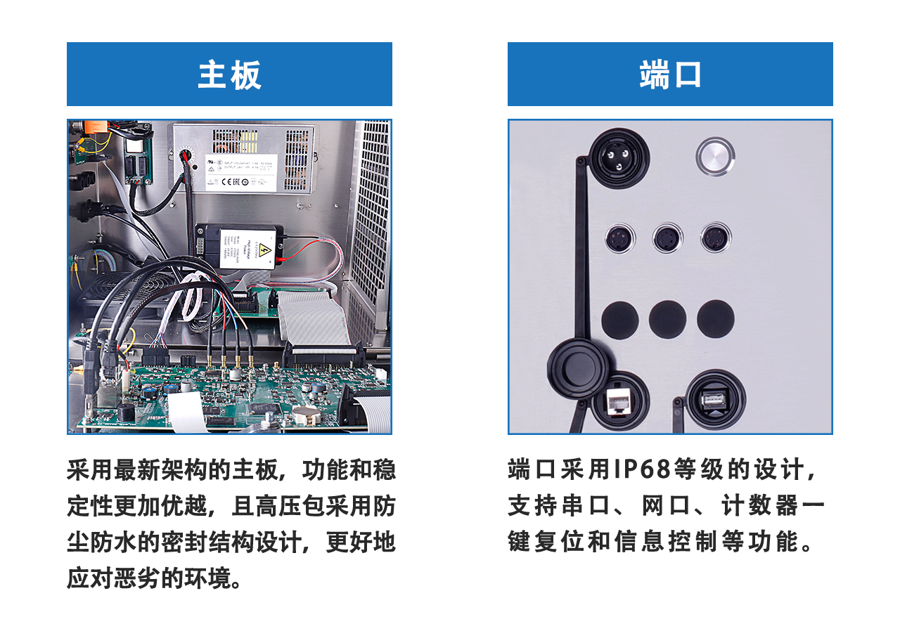 杜高·小字符噴碼機 S400PLUS系列